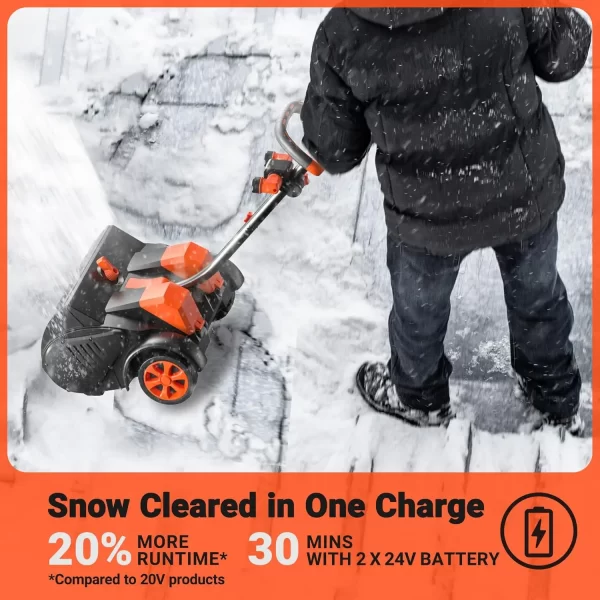 Snow Shovel with Wheels, 48V | 16-Inch | 4-Ah Brushless Cordless Snow Blower, Battery Snow Blower - Image 4